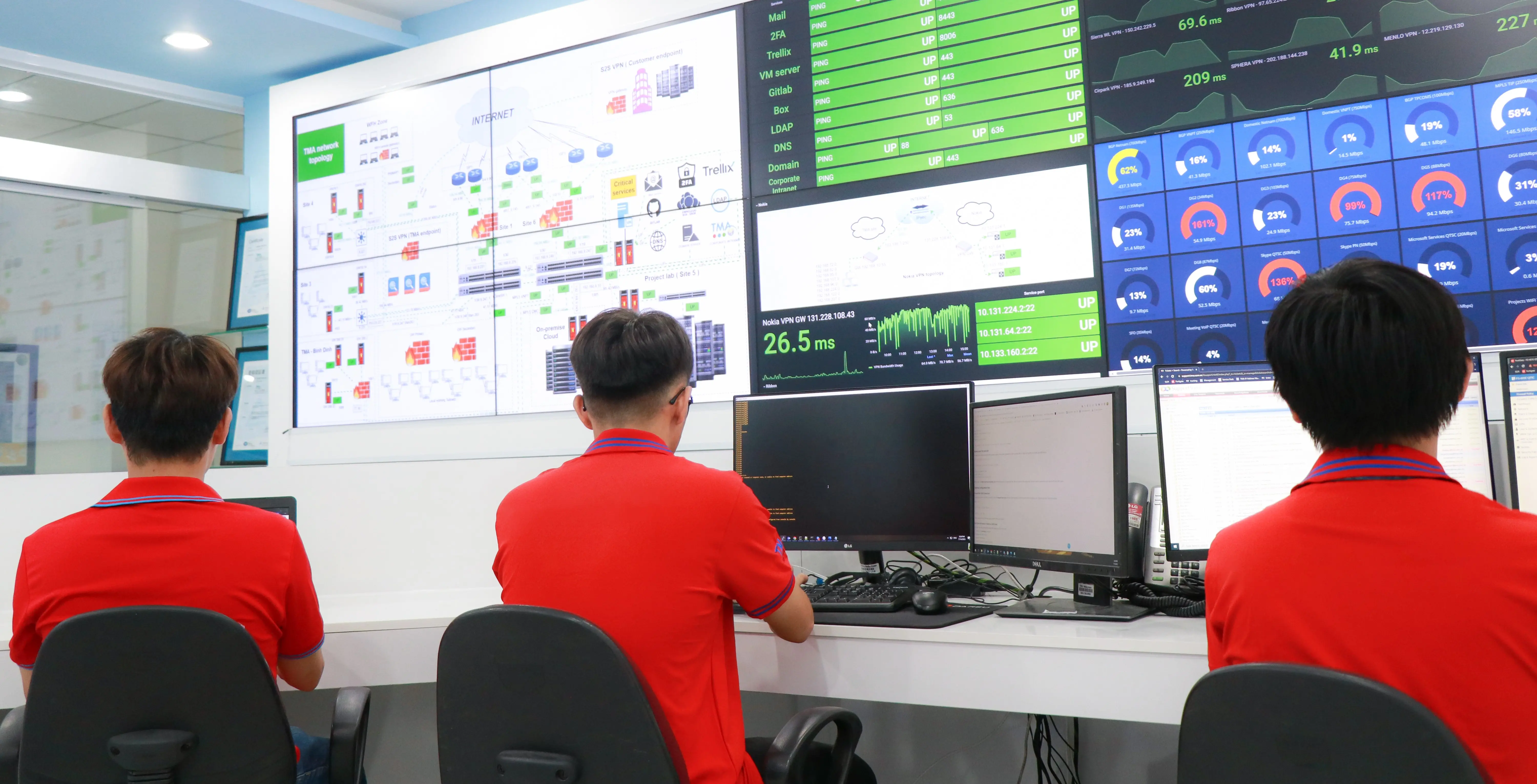 [Technology Newsletter] Applied Observability