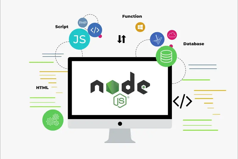 Một số lưu ý cho ứng dụng Node.Js an toàn hơn