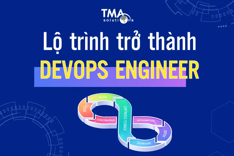 Lộ trình trở thành DevOps năm 2020