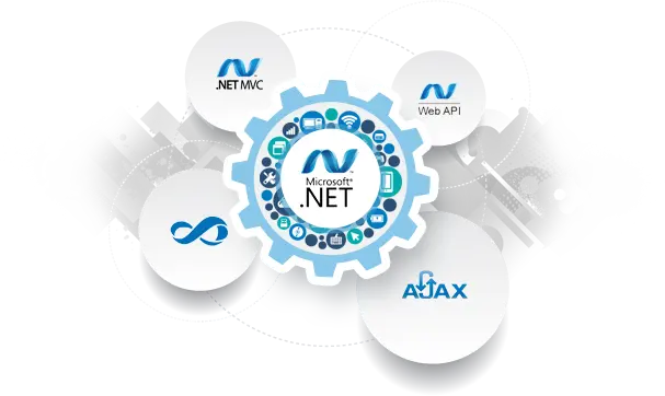 .NET core vs ASP.NET core: Phân biệt .NET Framework, .NET Core và Mono