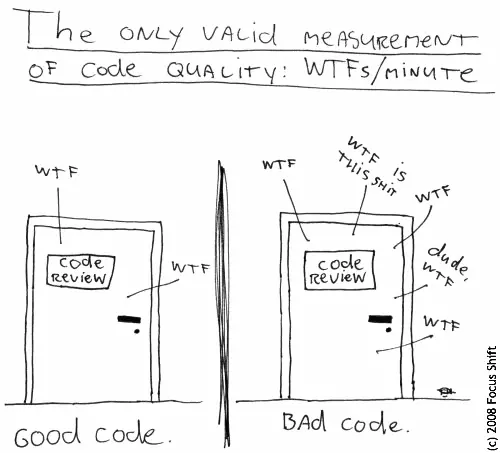 Những thói quen xấu khiến code của lập trình viên bốc mùi - Phần 2