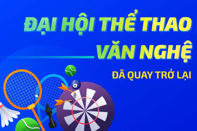 Đại hội Thể thao - Văn nghệ TMA đã quay trở lại - Đăng ký ngay!