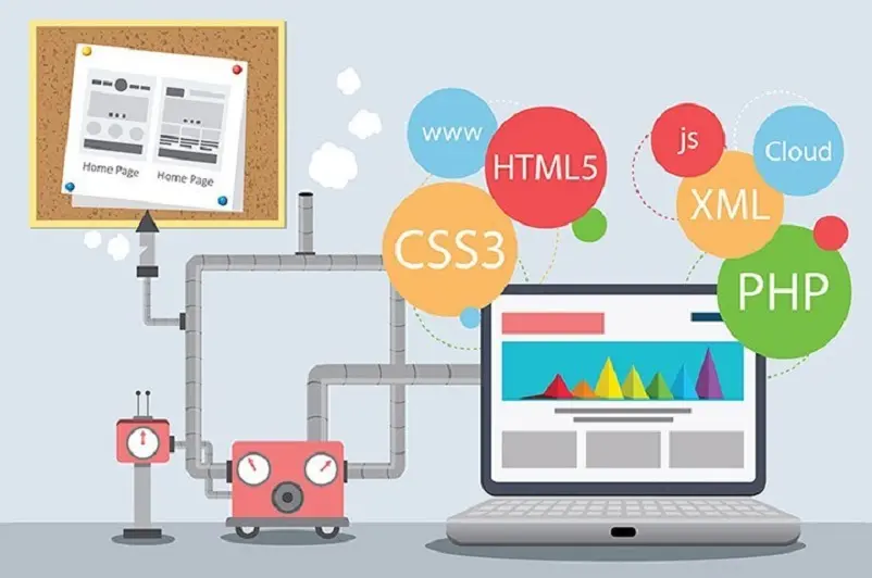 Chia sẻ TOP 10 website tự học CODE cho dân lập trình