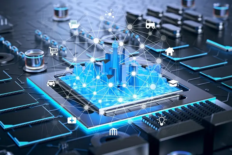 RTOS là gì - Nó hoạt động như thế nào?