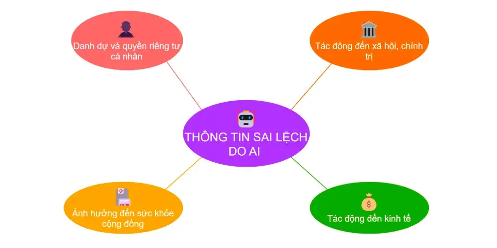 TMA Solutions