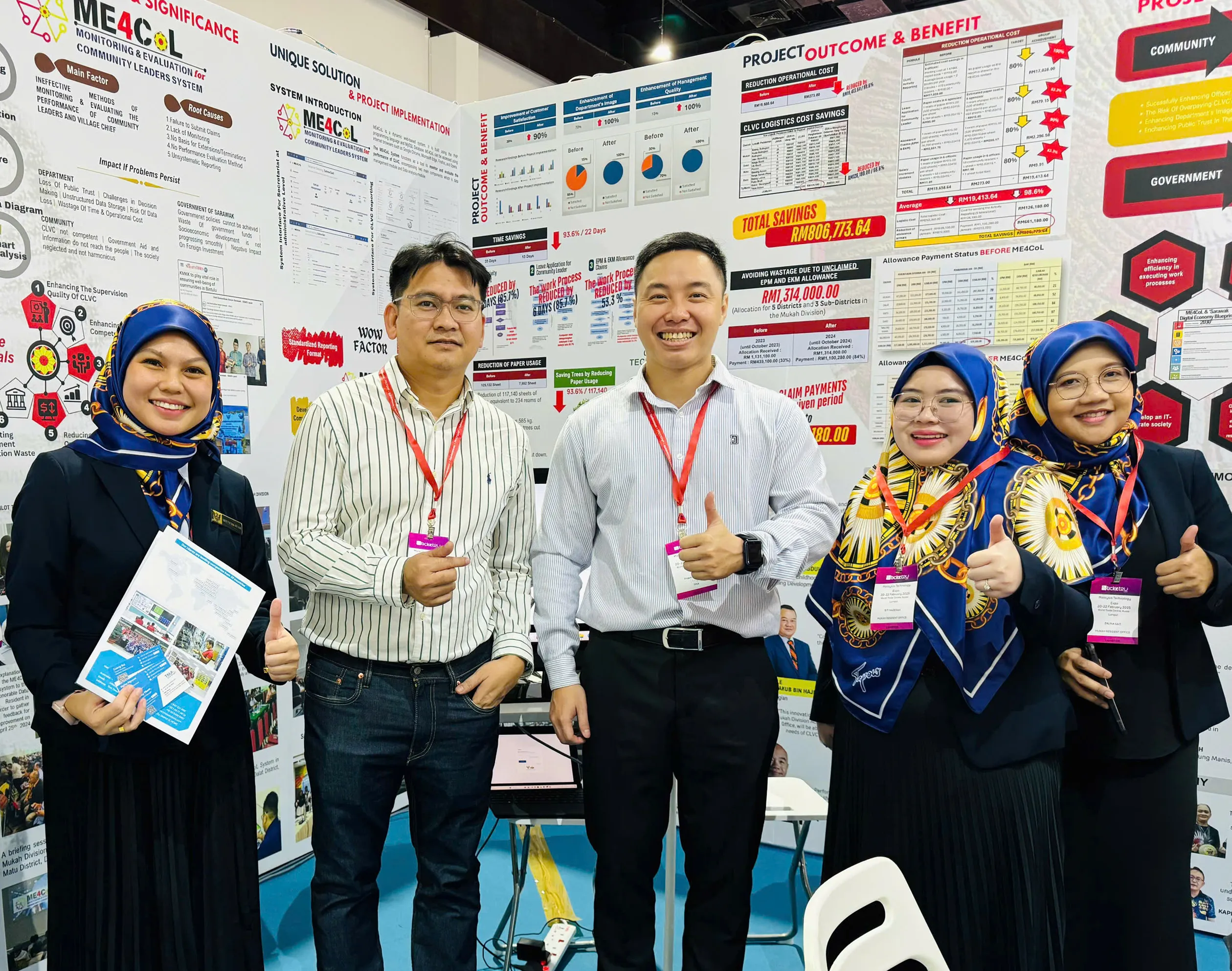 Newsletter tháng 02/2025